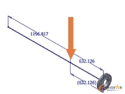 �D4 ������������ɵĲ�����(ji��)�c(di��n)