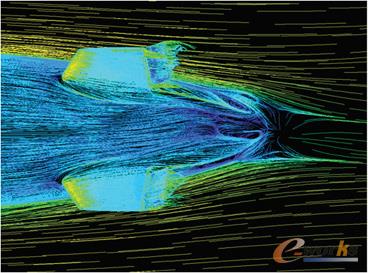 圖3 對40E飛艇的CFD仿真可以顯示控制面上的湍流行為以及飛艇后面的尾流