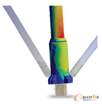 圖5 40E飛艇起落架的結(jié)構(gòu)分析指出一系列降落條件下最關(guān)鍵的應(yīng)力區(qū)域