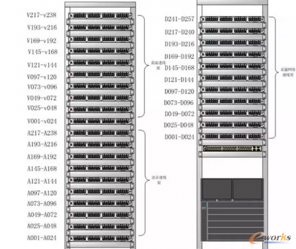 �C�ϲ���(xi��n)ϵ�y(t��ng)-�C(j��)��Ԕ��(x��)����D