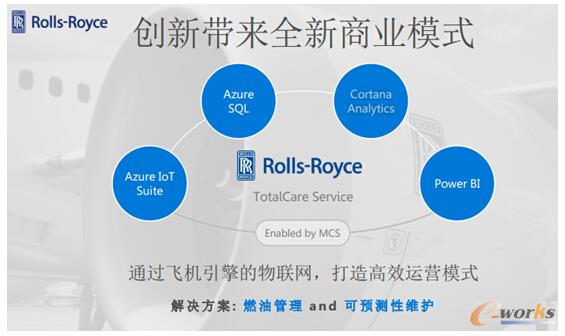 �D2 �_�_��TotalCare����(w��)ģʽ