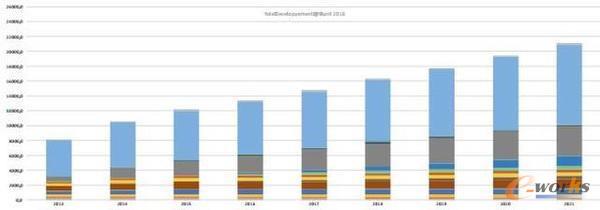 2013~2021�ꑪ�����֙C��ƽ����X�Ă������Ј���r