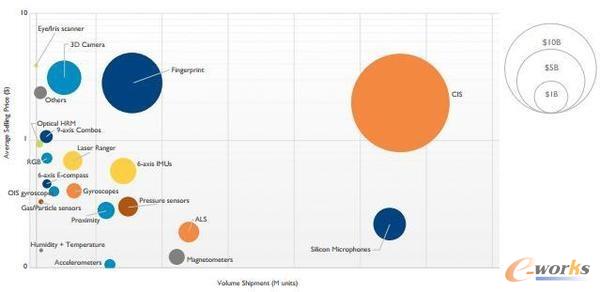 2021�ꑪ�����֙C��ƽ����X�Ă������Ј�Ҏ(gu��)ģ��ƽ���N�ۃr��