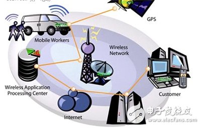 �����A�ξW(w��ng)(li��n)��܇