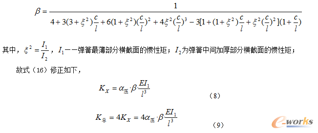 圖5 彈簧加厚影響因素