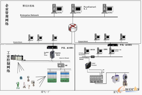 ���v�����������