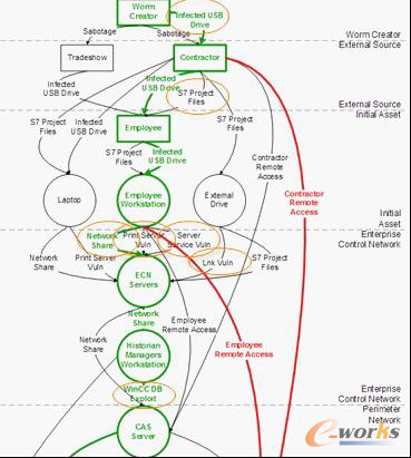 ��(y��ng)��ܛ��©��