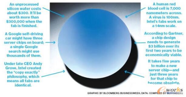 ��(d��)�ҽ���Ӣ�ؠ�̎��������ȫ����