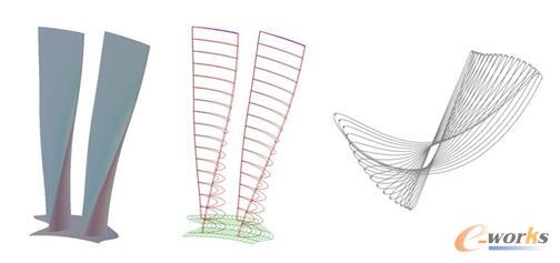 �D2 �~Ƭ��(sh��)�w�D    �D3 �~Ƭ����ʾ��D    �D4 �~Ƭ����������λ��ʾ��D