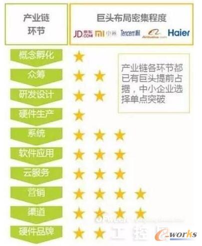 �a(ch��n)�I(y��)札h(hu��n)��(ji��)