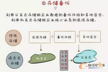 �惦(ch��)���