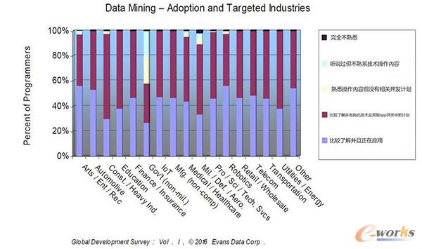 app�_�l(f��)�ИI(y��)��(sh��)��(j��)�ھ�
