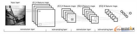 ���e��(j��ng)�W(w��ng)�j(lu��)��(sh��)��