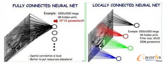 �ӳ�ӌ�(��D��ȫ�B�����҈D��ֲ��B��)