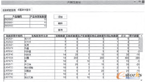 圖6 成套缺件查詢界面