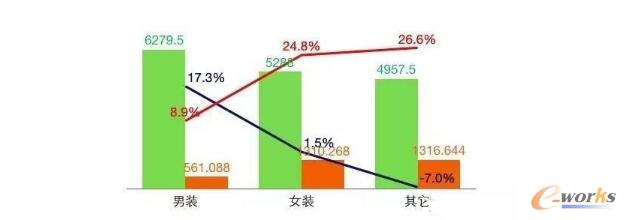 ��(gu��)��(n��i)��Ů���b�Ј�(ch��ng)