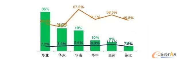 ��(gu��)��(n��i)����?j��)r(ji��)ֵ