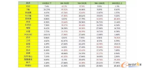 polo���͊A�˵ļ�(x��)�ְl(f��)չ