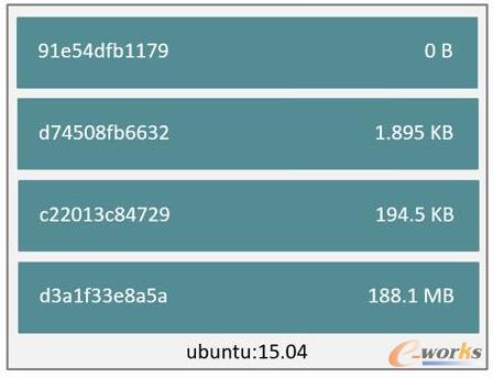 �R���c�֌�