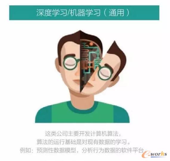 15���D�������˹����ܰl(f��)չ�F(xi��n)��