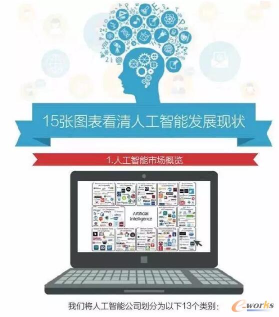 m.oesoe.com�ز�ERP|ERPϵ�y(t��ng)|ERPܛ��|ERP����ϵ�y(t��ng)ܛ��|���MERPϵ�y(t��ng)|���MERPܛ��|���M�M�N��ܛ��|���M�}�����ܛ��|���M���d���I(y��)�YӍ�W(w��ng)-docker�惦�(q��)��֪�R�w�{���Y(ji��)-15���D�������˹����ܰl(f��)չ�F(xi��n)��