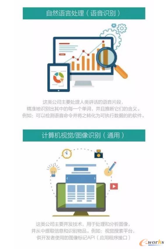 15���D�������˹����ܰl(f��)չ�F(xi��n)��