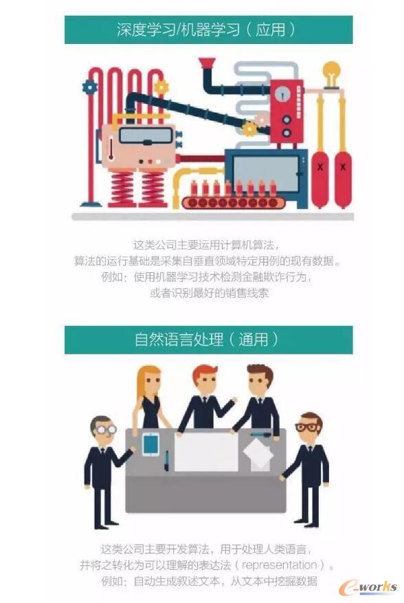 15���D�������˹����ܰl(f��)չ�F(xi��n)��