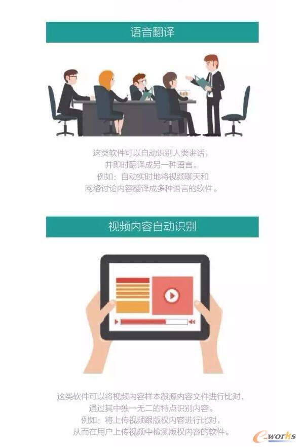 15���D�������˹����ܰl(f��)չ�F(xi��n)��