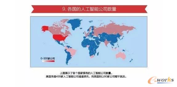 ����˹����ܹ�˾�Ą�(chu��ng)��������λ��(sh��)