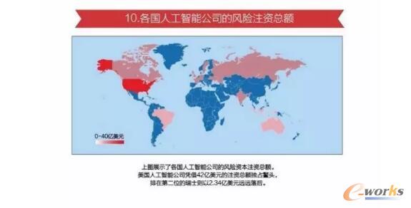 ����(gu��)�˹����ܹ�˾���L(f��ng)�U(xi��n)ע�Y���~