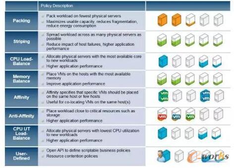 ̓�ƙC��ʼ���ò���