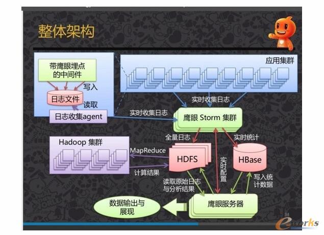 �Ԍ��ļܘ���ʽ