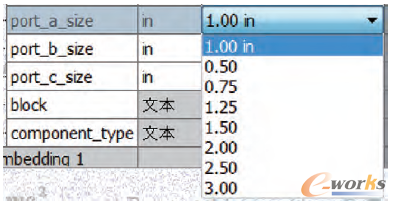 圖4 多值列表型變量