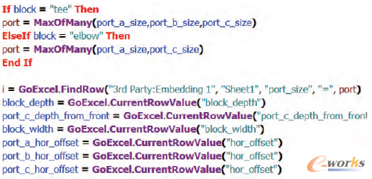 圖6 返回最大值