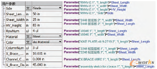 圖14 裝配下的參數傳遞