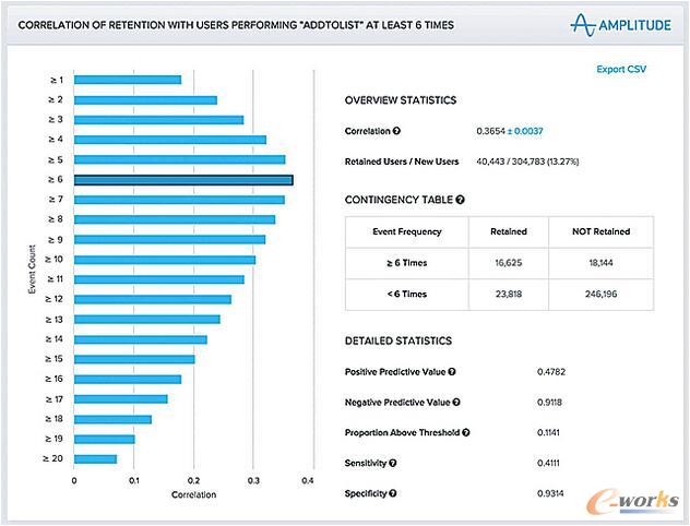 �����Ñ��О�����ҪäĿ�Є�