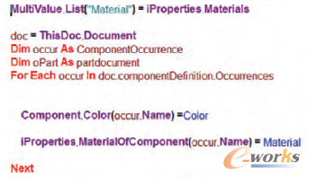 圖15 document函數