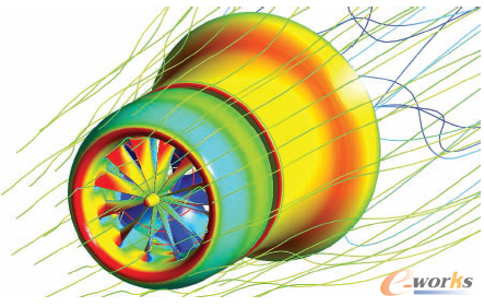 �D2 CFD�Y(ji��)���@ʾ���������������ڰl(f��)늙C(j��)����ֲ��ĉ���