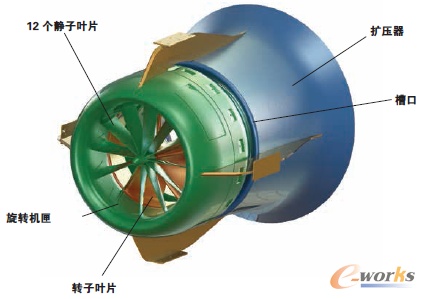 �D1 �����l(f��)늙C(j��)��CADģ��
