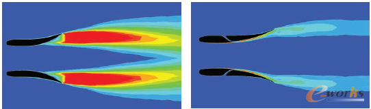 �D4 ��ԓ�C(j��)ϻ�O(sh��)Ӌ(j��)�ֲ���������(d��ng)�܈D�@ʾ��ˮ���c�U(ku��)ɢ�����x����Ч�ʰl(f��)늣����c��Ч�ʰl(f��)늣��ң�
