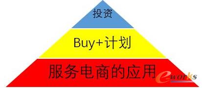 VR����I(y��)�֌�