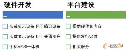 Ӳ���_�l(f��)��ƽ�_(t��i)���O(sh��)