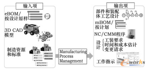 �D1.1 �����^�̹���