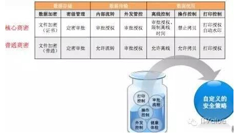 ��Ϣ�Y�a(ch��n)�ּ�