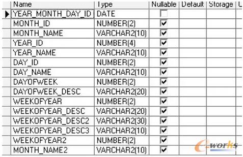 �r�g�S���P(li��n)