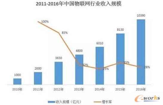 m.oesoe.com�ز�ERP|ERPϵ�y(t��ng)|ERPܛ��|ERP����ϵ�y(t��ng)ܛ��|���MERPϵ�y(t��ng)|���MERPܛ��|���M�M�N��ܛ��|���M�}�����ܛ��|���M���d���I(y��)�YӍ�W(w��ng)-��(sh��)��(j��)ƽ�_�S��ģ���OӋʮ������-�����\�I�̵���(li��n)�W(w��ng)����