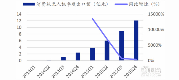 ���M(f��i)��(j��)�o(w��)�˙C(j��)���ȳ����~