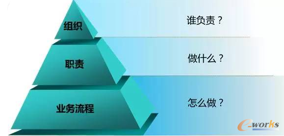 �D1 �I(y��)��(w��)����