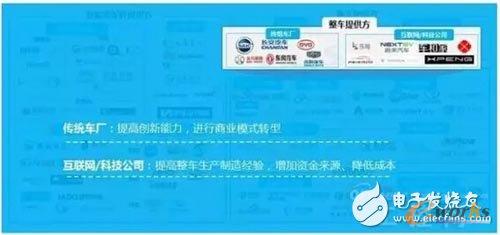 ��܇�ṩ���P(gu��n)�I�ɹ�Ҫ��