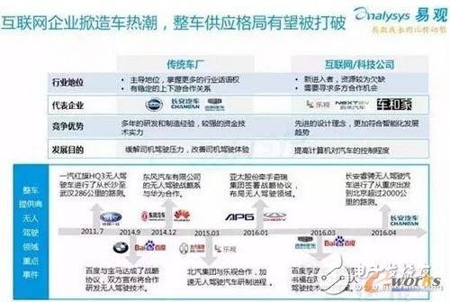 ��(li��n)�W(w��ng)��I(y��)������܇�ᳱ����܇����(y��ng)�������������